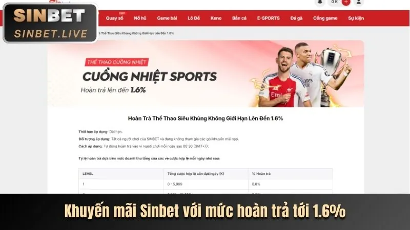 Tính năng bảo mật 42win